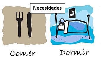 Factores en la formación de la personalidad