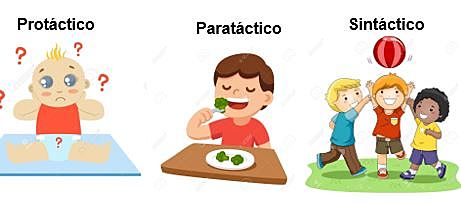 Modos de experiencia cognoscitiva