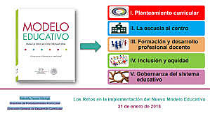 Nuevo Modelo Educativo para la Educación Obligatoria