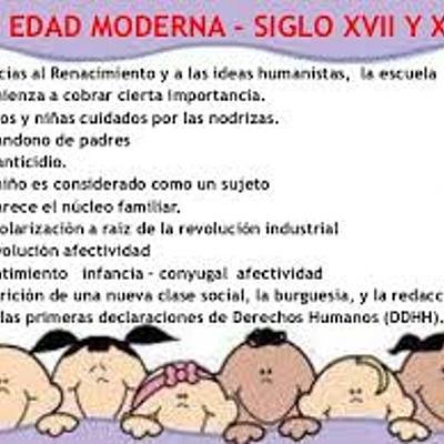 Timeline: Linea de tiempo historia de la infancia en el siglo XIX