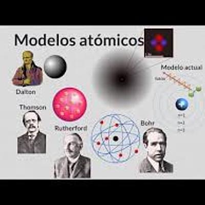 Timeline: modelos atomicos