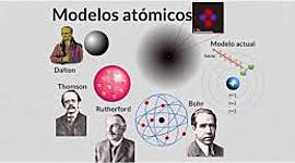 Timeline: modelos atomicos