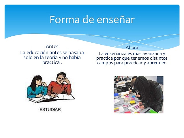 educacion de antes y ahora