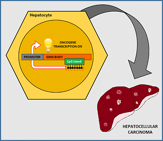 Michael Bishop y Harold Varnus