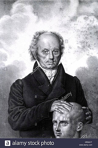 Franz Joseph Gall XIX