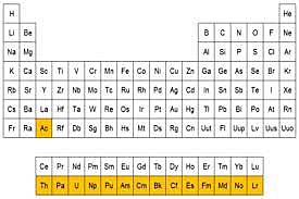 Se propone la serie de actínidos