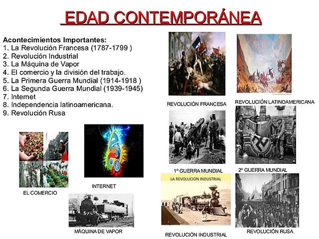 EDAD CONTEMPORANEA