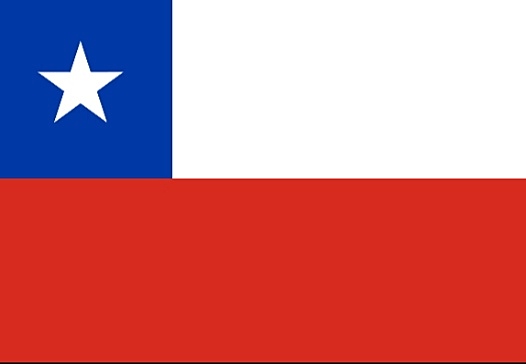 Primer congreso Panamericano