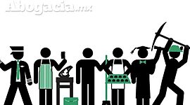 Timeline: Antecedentes de la Seguridad Social, elaboró Cortés González César Manuel