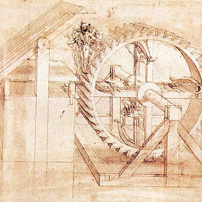 Timeline: CGLS SIMENTAL AXEL