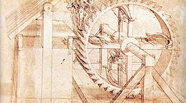 Timeline: CGLS SIMENTAL AXEL
