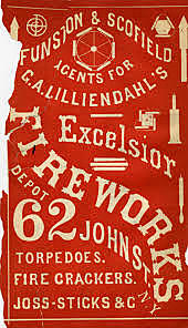 °Revolución De La Tipografía.°