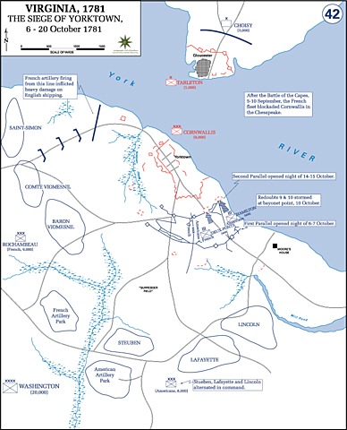 Battle of Yorktown
