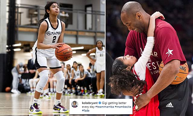 Kobe Bryant and His Death