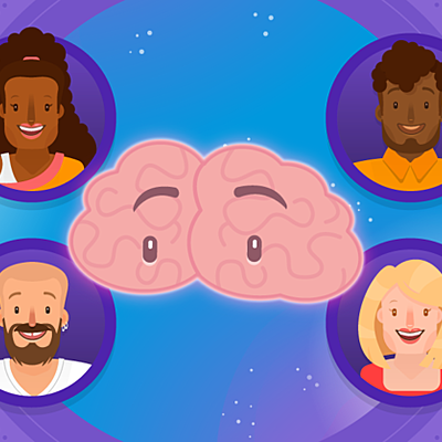 Timeline: psicología del trabajo