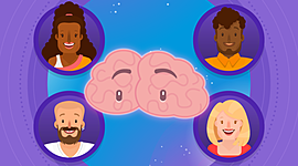 Timeline: psicología del trabajo