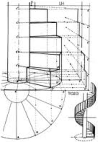 Gaspard Monge 1746-1818