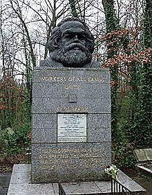 MUERTE DE KARL MARX