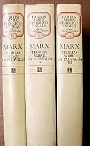 OBRAS DE KARL MARX