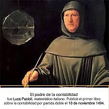 Fray Lucas de Paciolo