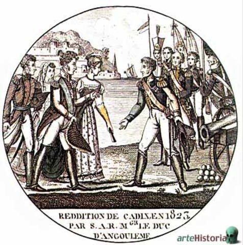 Liberalismo y nacionalismo : Ideologías