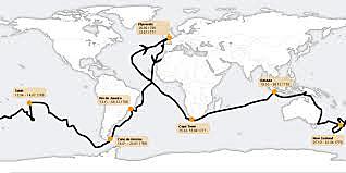 Primeros viajes estudiantiles