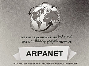 Nacimiento de la red ARPANET