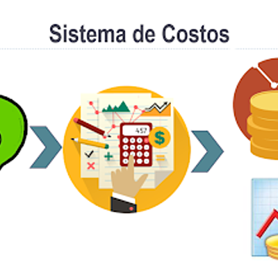 Timeline: Línea Tiempo Contabilidad de Costos