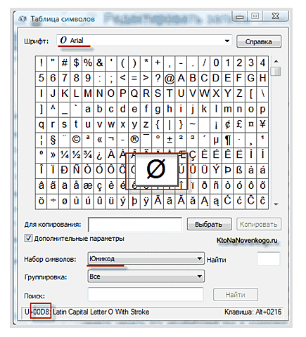 La adopción del sistema Unicode
