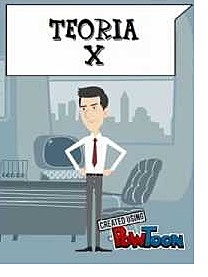 TEORIA X por Douglas McGregor