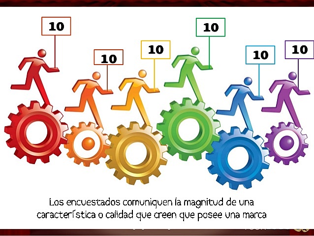 Técnicas de registro neuronal