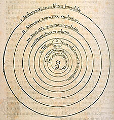 LA TEORÍA HELIOCÉNTRICA