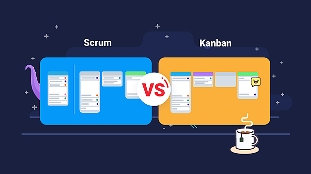 KANBAN Y EL SOFTWARE