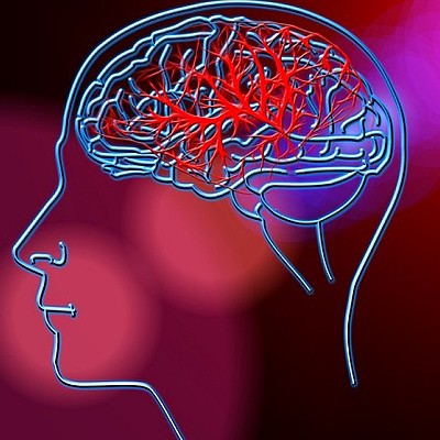 Timeline: Neuropsicología Clínica