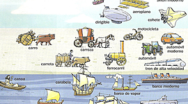 Timeline: La evolución del transporte