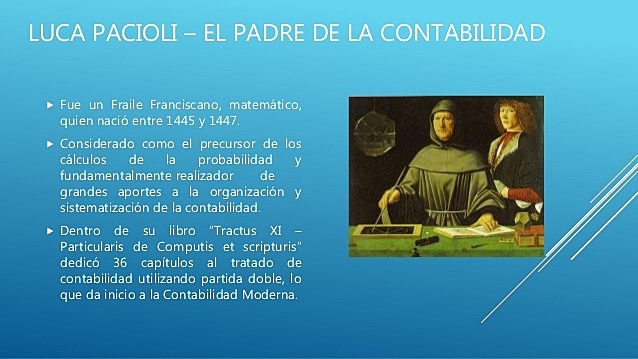 Historia de la Contabilidad timeline | Timetoast timelines