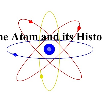 Timeline: History of Atomic Theory