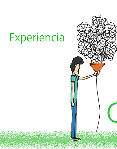 Primeras teorias psicologicas.