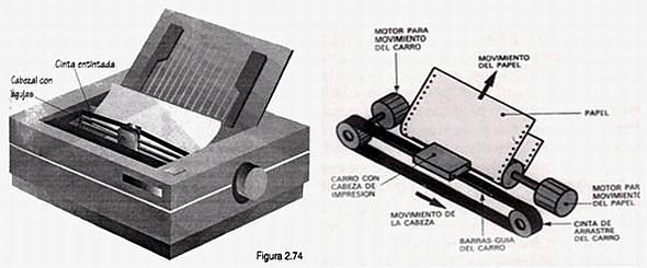 Primera Fotocopiadora a color por Canon