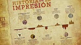 Timeline: Antecedentes históricos de la pre-prensa e impresión.