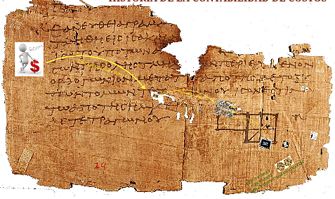Sistemas de costos rudimentarios