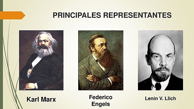 Personajes Representativos Humanismo Marxista