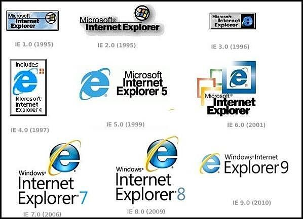 INTERNET EXPLORER