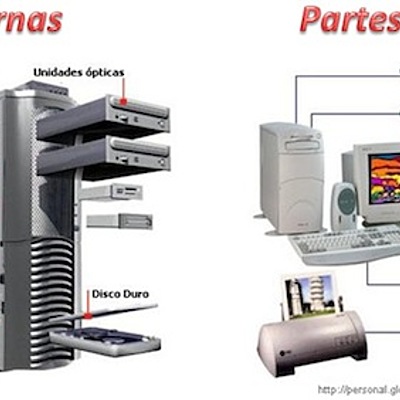 Timeline: Modelos de arquitectura de cómputo.