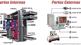 Timeline: Modelos de arquitectura de cómputo.