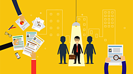 Timeline: Historia y evolución de la Psicología del Trabajo