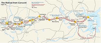 Battles of Lexington and Concord