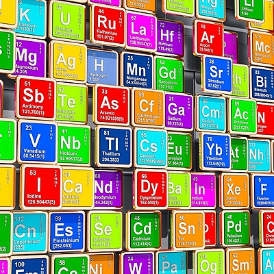 Timeline: Linea del tiempo de la Tabla Periódica
