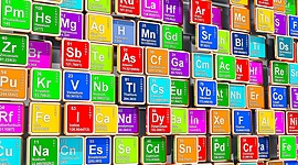 Timeline: Linea del tiempo de la Tabla Periódica