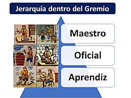 Gremios
